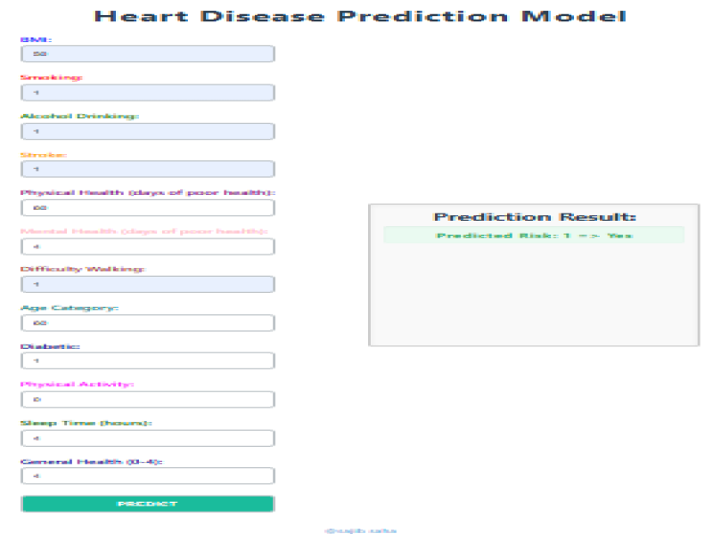 Heart Disease Prediction
