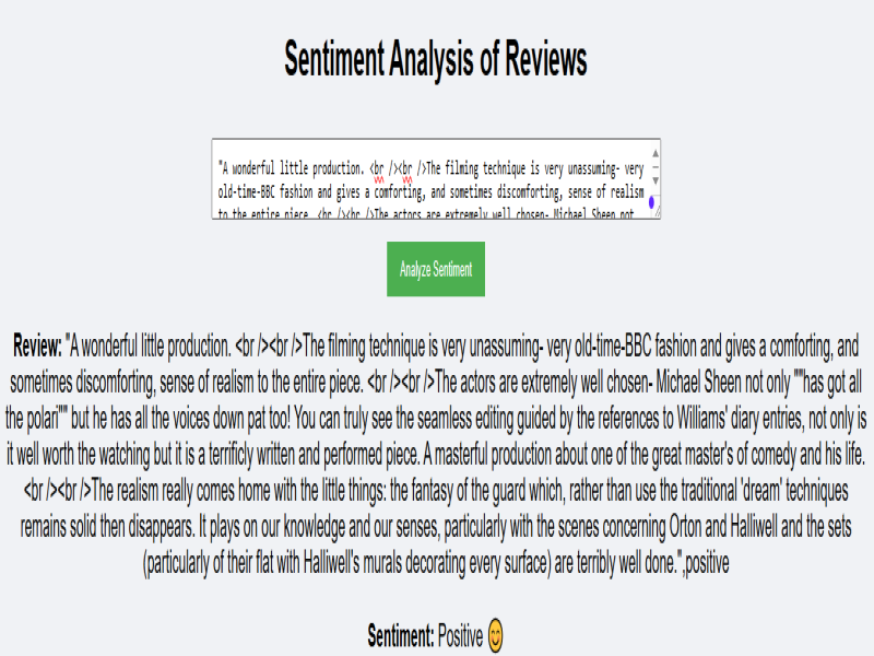 Sentiment Analysis of Review